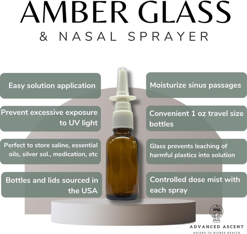 Amber Glass Nasal Sprayer 1 oz - Refillable, Travel Size, 2 Pack for Essentials gallery