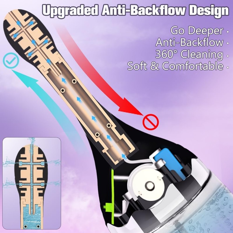 Anal Douche Automatic Enema Bulb - 20oz Electric Enemas for Large, Black gallery