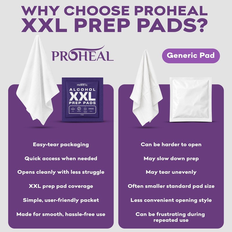 XXL Sterile Alcohol Prep Pads 150 Count - 70% Isopropyl Alcohol Wipes, Indivi... gallery