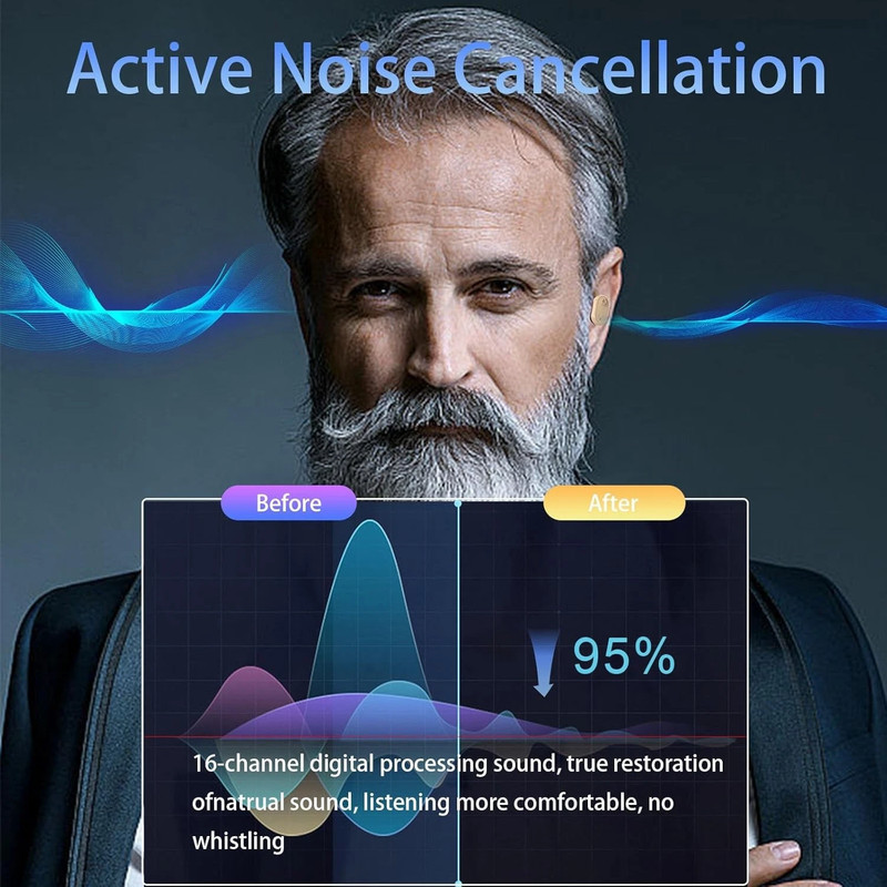 Hearing Aids for Seniors Rechargeable with Noise Cancelling gallery