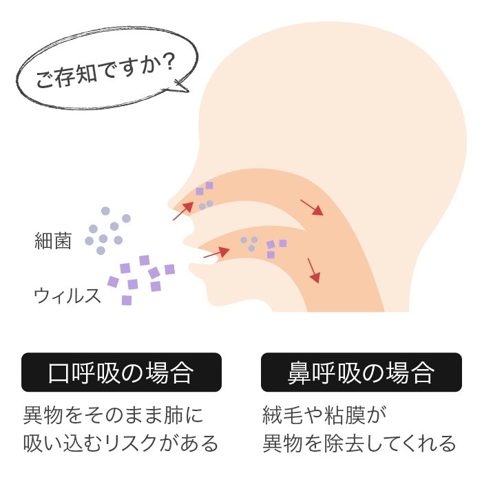 HANATAKA S (SS) Kids Orthodontic Trainer for Nasal Breathing gallery