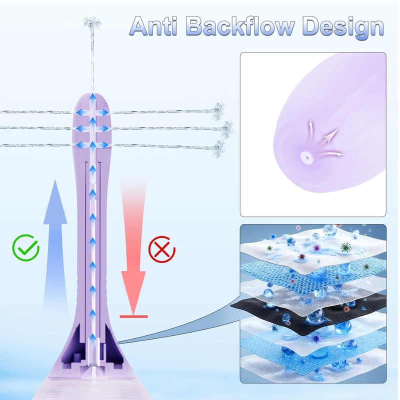 Enema Bulb Douches Anal Cleanse - Product with Bendable Silicone Purple gallery