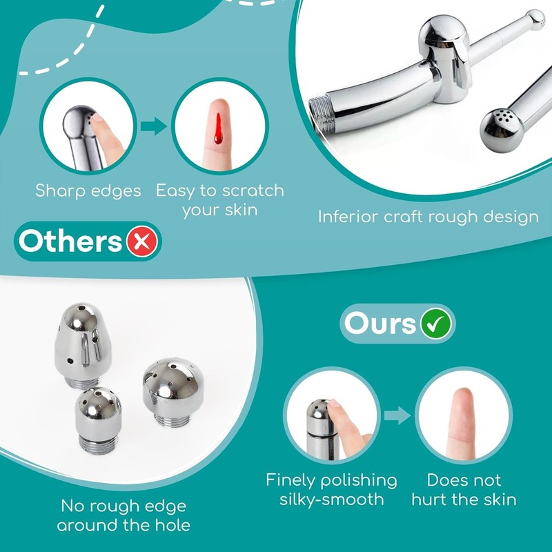 Shower Douche Nozzle for Men & Women – Intimate Cleansing System with Easy... gallery