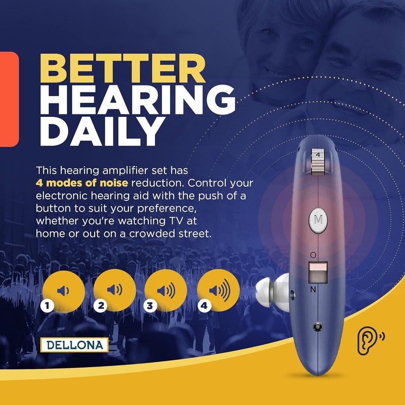 DELLONA High-Performance Hearing Aids for Seniors Severe Loss, Blue gallery